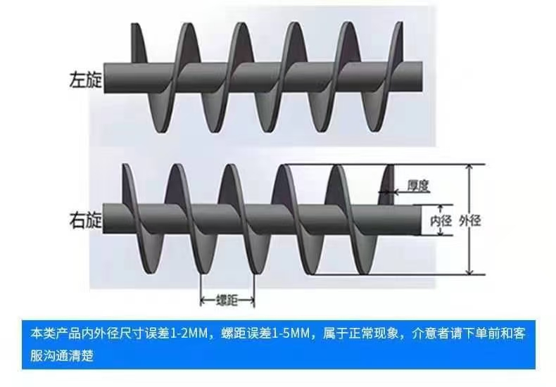 洛阳市不锈钢螺旋叶片螺旋蛟龙叶片 - 厂家